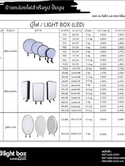 ป้ายกล่องไฟสำเร็จรูป ปั้มนูน
