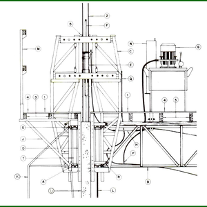 Hydraulic Slip Form system