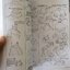 สอนวาดภาพ Manga