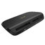 SanDisk ImageMate PRO USB-C Card Reader การ์ด รีดเดอร์ SDDR-A631-GNGNN ตัวอ่านการ์ดรีดเดอร์ 3ช่อง MicroSD, SDCard, CF Card
