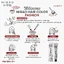 Nigao Hair Color Fashion 100 ml. #B9 Smoky Brown นิกาโอะ ครีมย้อมผมปราศจากแอมโมเนีย B9-สีน้ำตาลหม่น 100 มล. (ไม่แถมไฮโดรเจน)