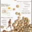 ผงโปรตีน กัญชง ออแกนิค / Organic Hemp protein powder