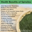 ผงสาหร่ายสไปรูลิน่า ออแกนิค / Organic Spirulina powder