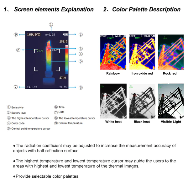 HTI, HT-03 120x90 Infrared Thermal Imager, PCB Circuit Industrial Testing Floor Heating Tube Testing Temperature Thermal Camera,